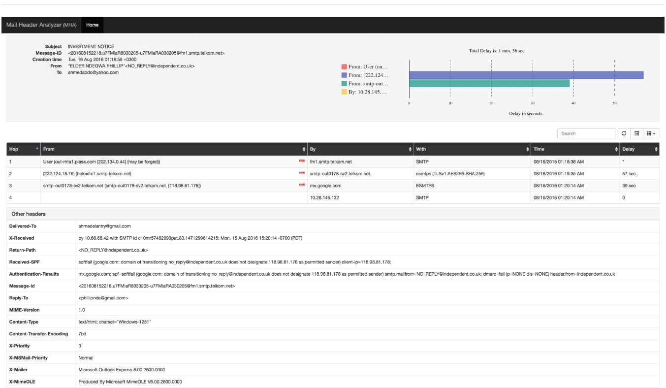 tds-3 trojan defence suite 3.2.0